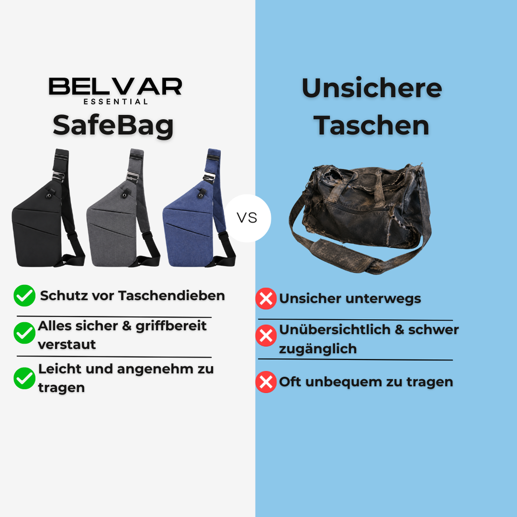 SAFEBAG - SCHÜTZEN SIE IHRE WERTSACHEN UNTERWEGS