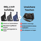 SAFEBAG - SCHÜTZEN SIE IHRE WERTSACHEN UNTERWEGS